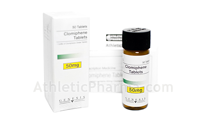 Clomiphene Tablets Clomiphene Tablets
