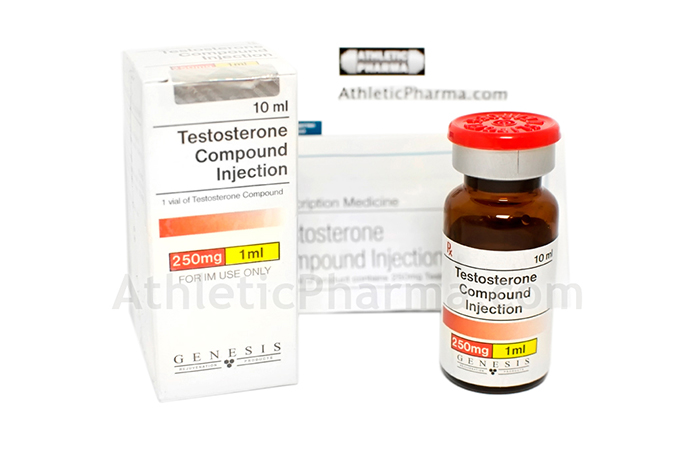 Testosterone Compound Injection Testosterone Compound Injection