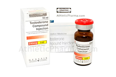 Testosterone Compound Injection Testosterone Compound Injection